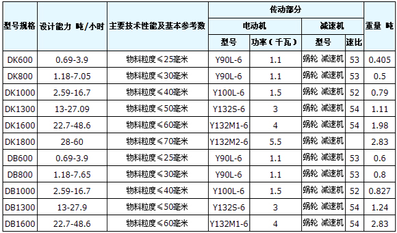 9/200709201739445536