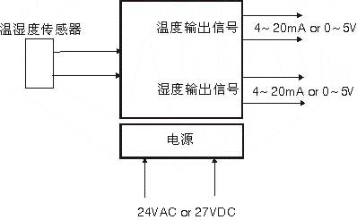 9/200709210846492235