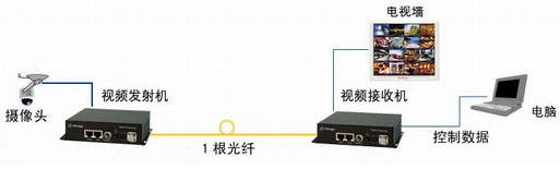 9/200709211151369678