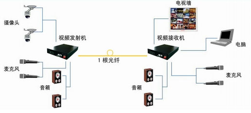 9/200709211204481165