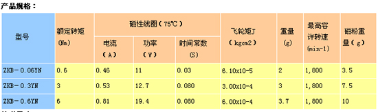 9/2007092112090512153