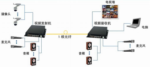 9/200709211524465650