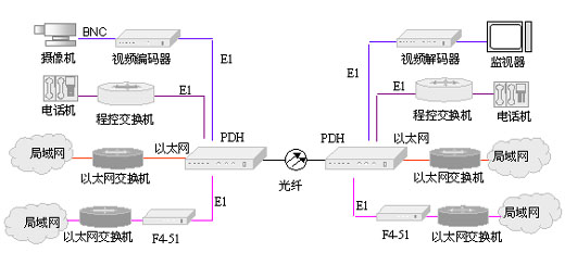 9/200709211530341668