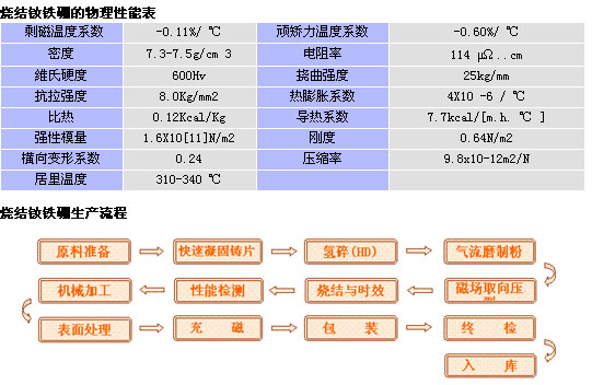 9/200709240959531390