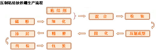 9/200709241012317661