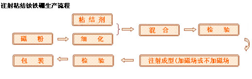 9/200709241018167849