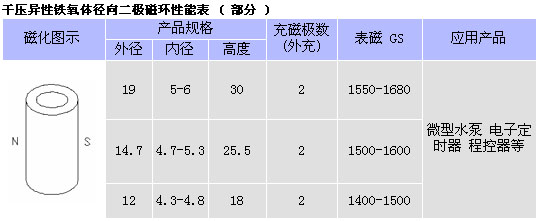 9/200709241028113874