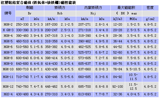 9/200709241034215147