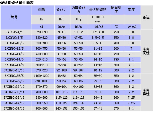 9/200709241043292853