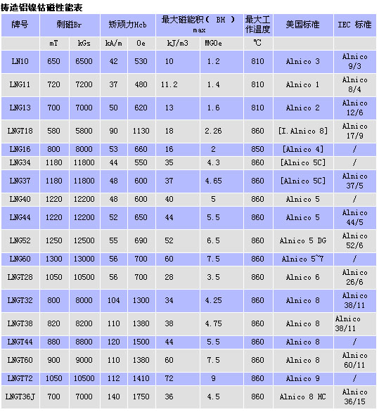 9/200709241051174955