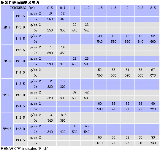 9/200709241101116599