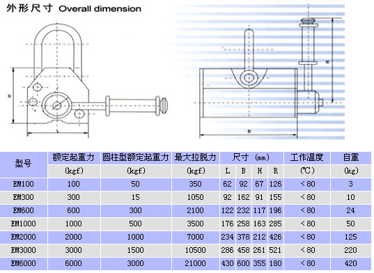 9/200709241105243514