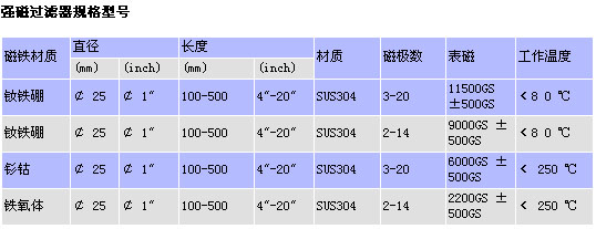 9/200709241109234369