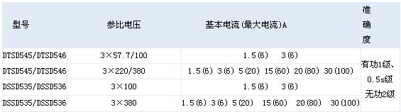 9/200709241403199208