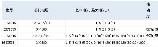 9/200709241418306757