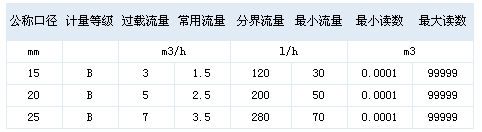 9/200709241439209239