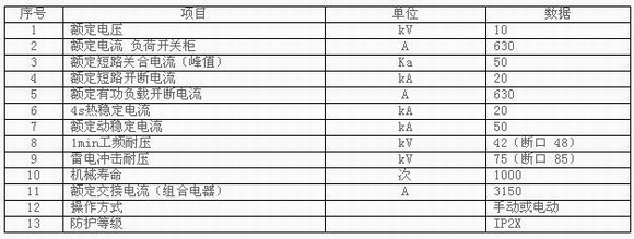 9/200709241505045407