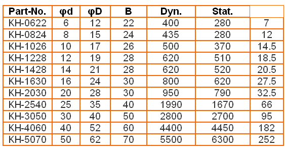 9/200709251114206281