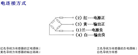 9/200709260958141910