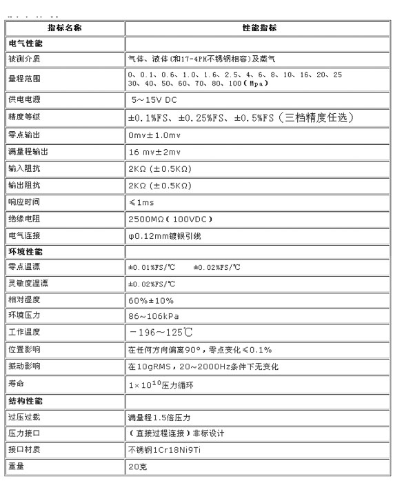 9/200709261010238831