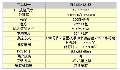 9/200709261011297838