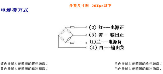 9/200709261045366807