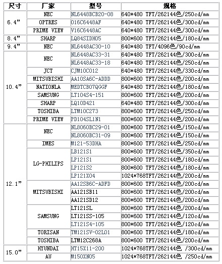 9/200709261148586849