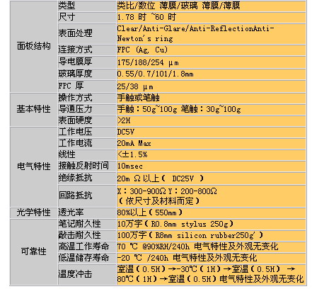 9/200709261202104065