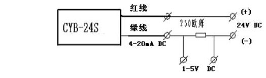 9/200709261446071094