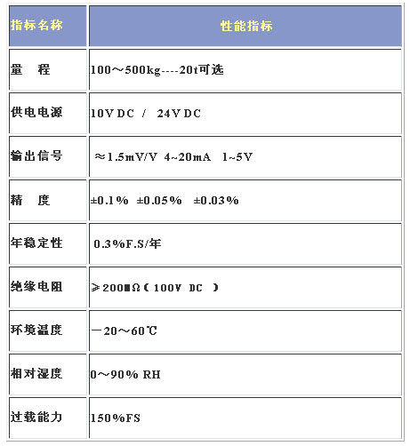 9/200709261451087428