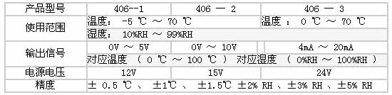 9/200709261528341830