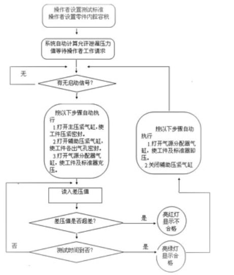 9/200709261558092466