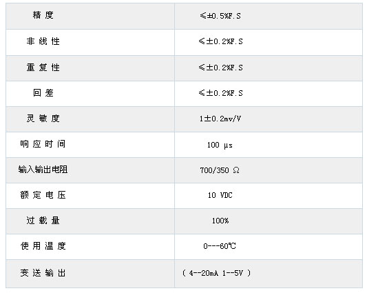 9/200709261710124069