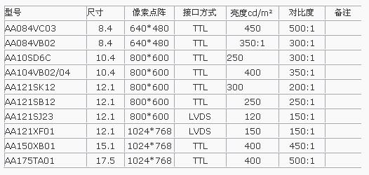 9/200709270929546719