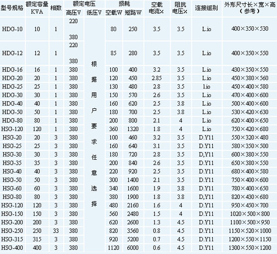 9/2007092710423526798