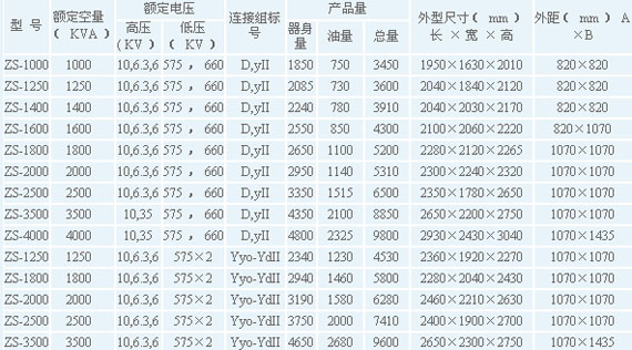 9/200709271141549220