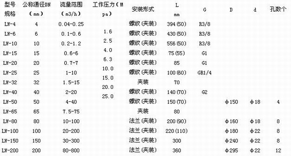 9/200709271437515463