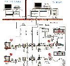 中原 DCS-ZY-011流量定量控制及計量管理系統(tǒng)