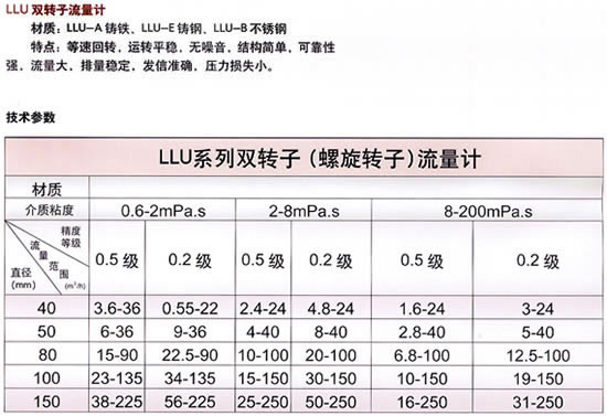 9/200709271453589391