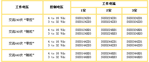 9/200709280913073655