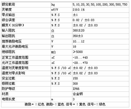 9/200709281022131339