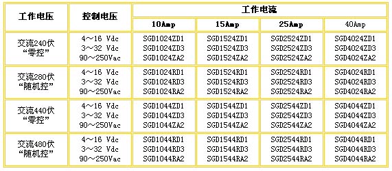 9/200709281032239286