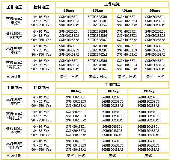 9/200709281045416375