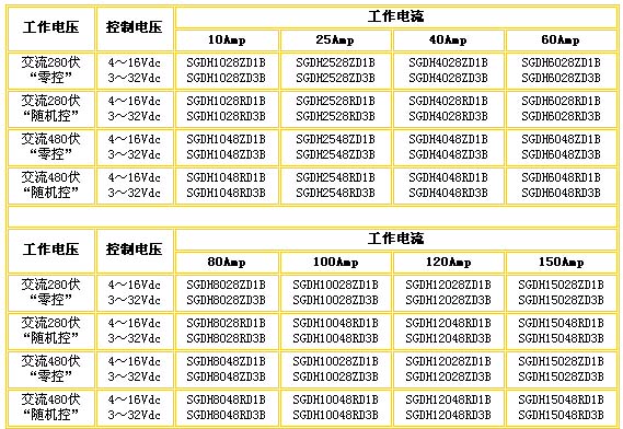 9/200709281051409653