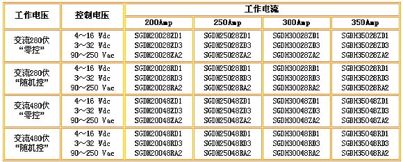 9/200709281059409976