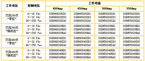 9/200709281129078278