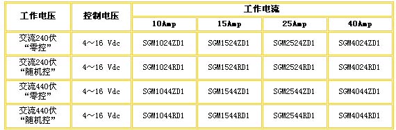 9/200709281150522244