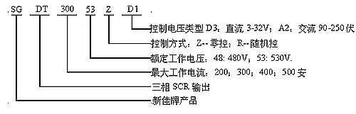 9/2007092812125796887