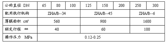 9/200709281527345074