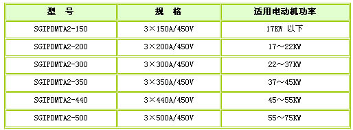 9/200709281635502656